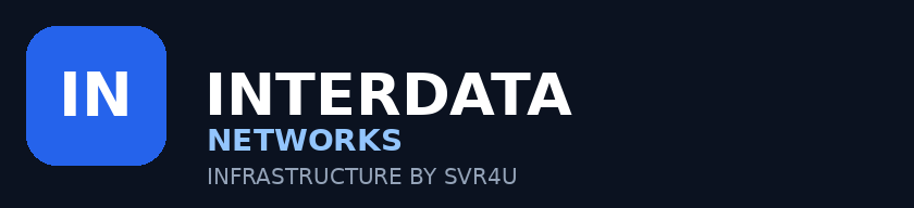 INTERDATA NETWORKS (SERVEFORU HOST INTEGRATED)
