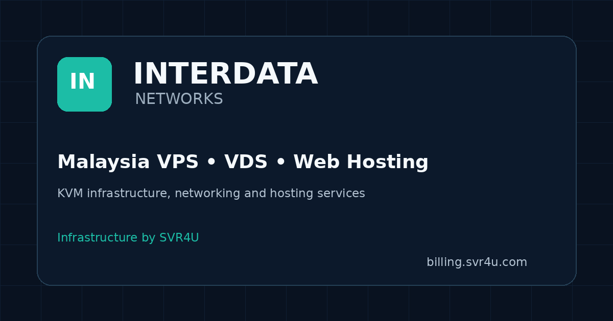 SVR4U 东南亚及美区特惠:KVM VPS 月付 $3.15 起(全场 VPS 七折),Ryzen 5700G 独服 $79.90 / 100TB / 1Gbps
